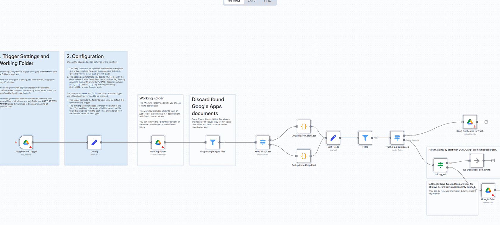 智能Gmail新闻通讯转LinkedIn帖子自动化工作流 | AI内容生成