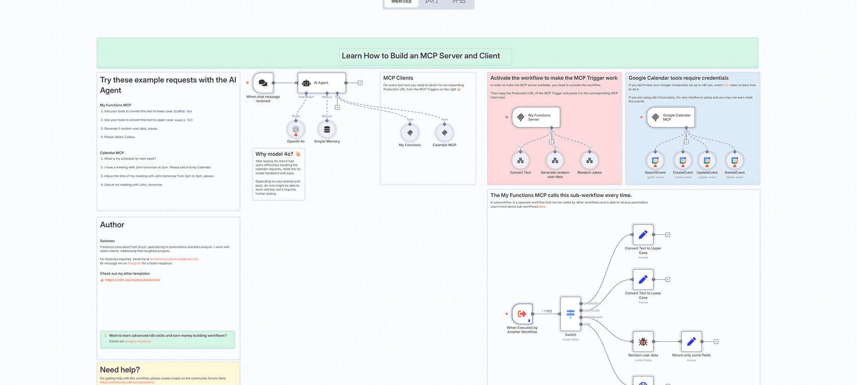 AI驱动的WooCommerce产品导入器 | 自动化SEO优化工作流