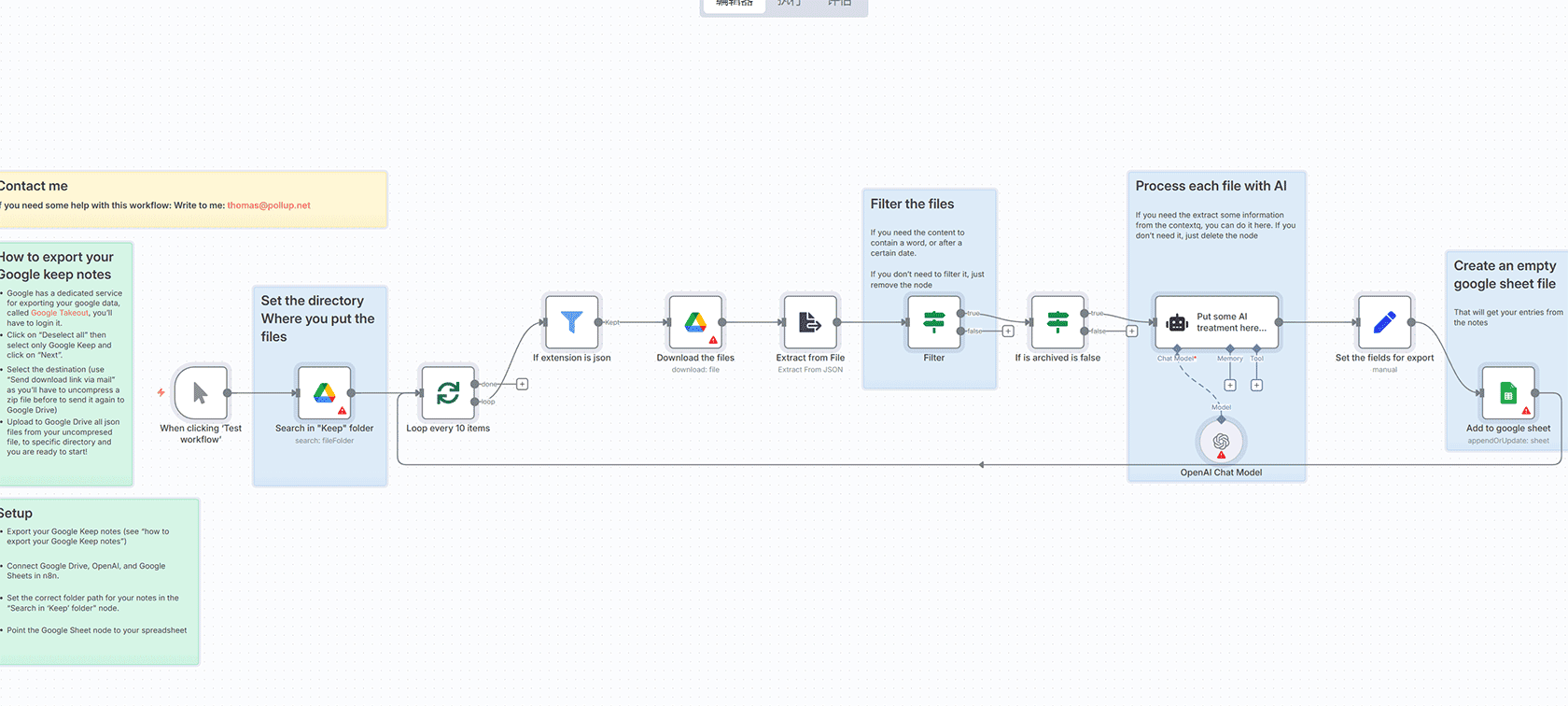 Google Drive 重复文件管理自动化工作流 | n8n 自动化解决方案