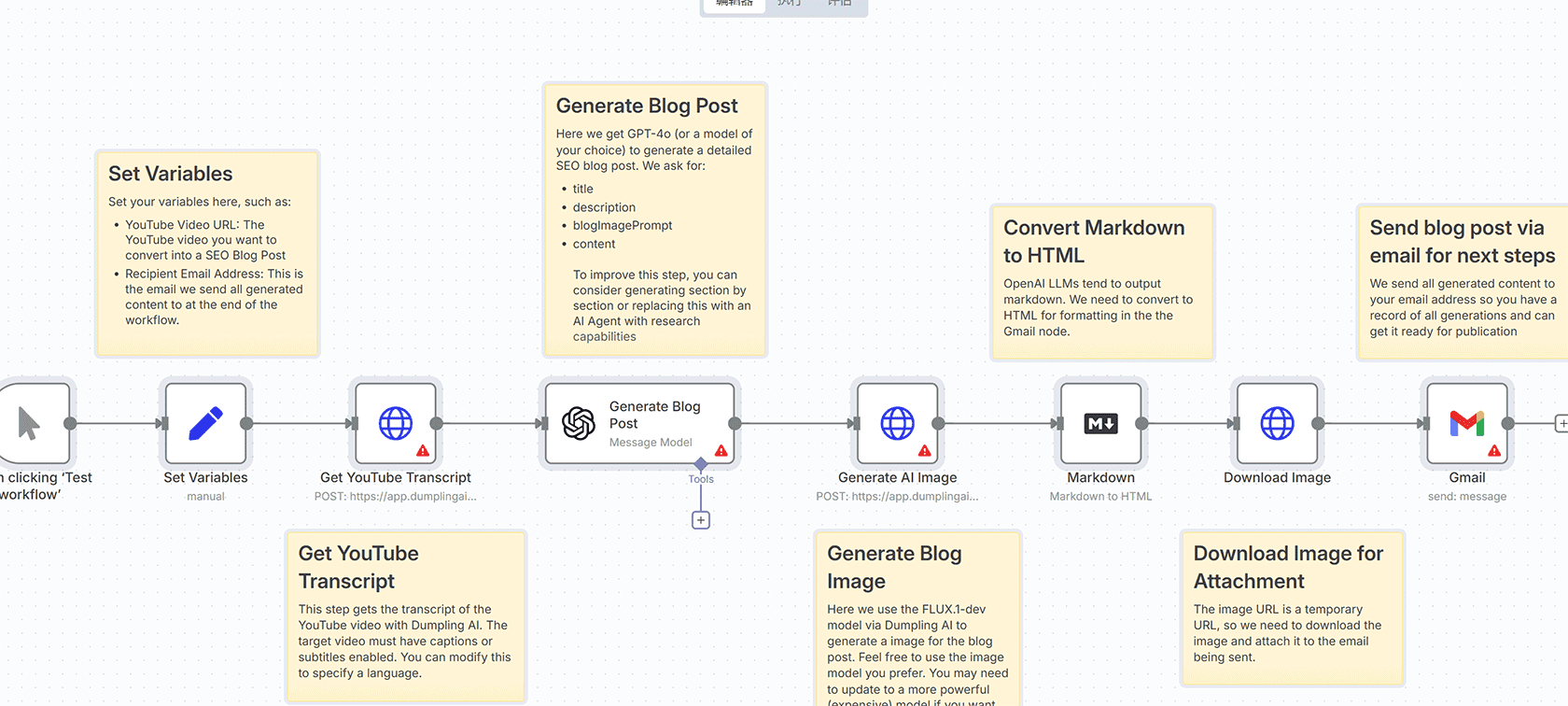 LLM链式处理示例 | 三种AI工作流方法对比 | n8n工作流模板