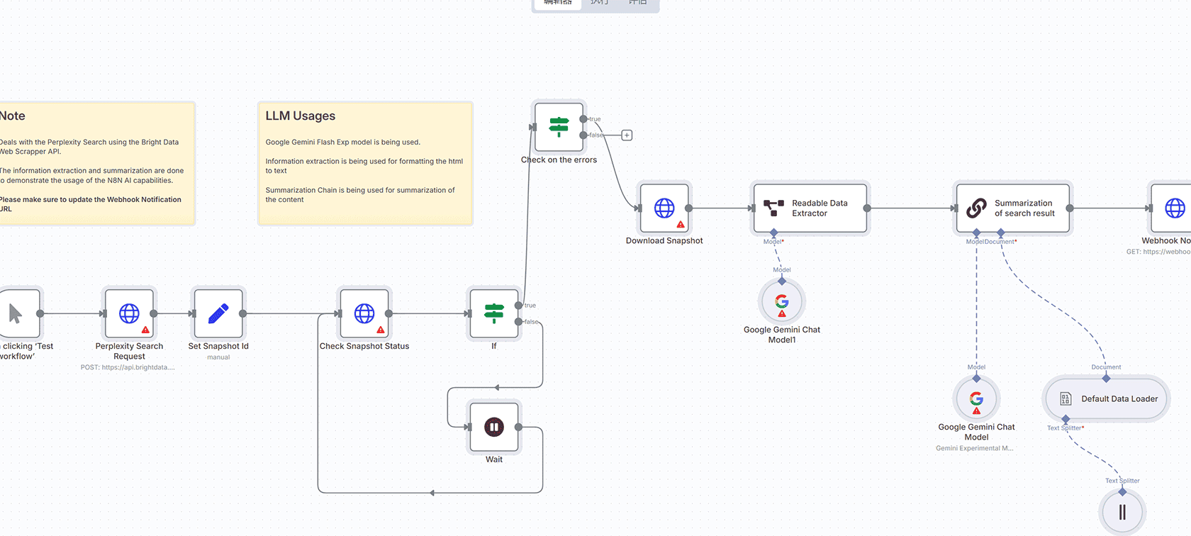 YouTube视频自动转换为SEO博客文章 - AI内容生成工作流