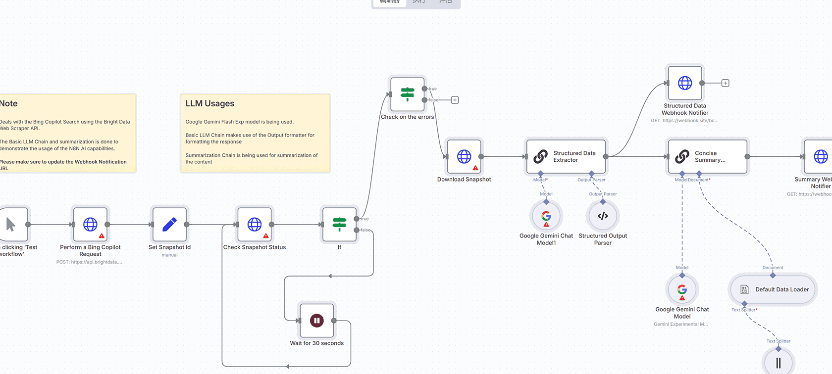 Perplexity搜索自动化工作流 | Bright Data + Gemini AI | 网络数据提取与总结
