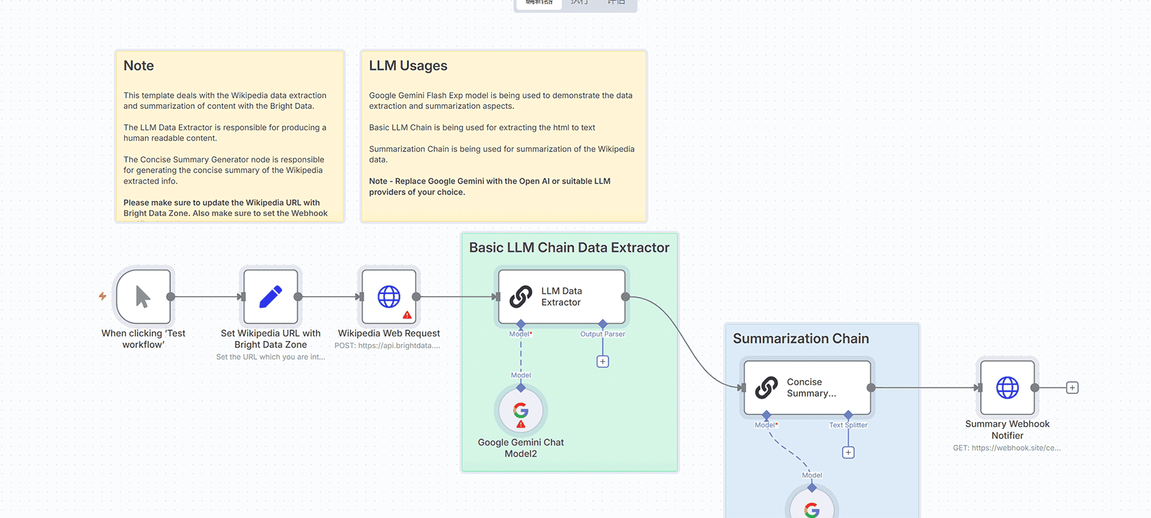使用Gemini AI和Bright Data自动化Bing Copilot搜索数据提取与总结工作流