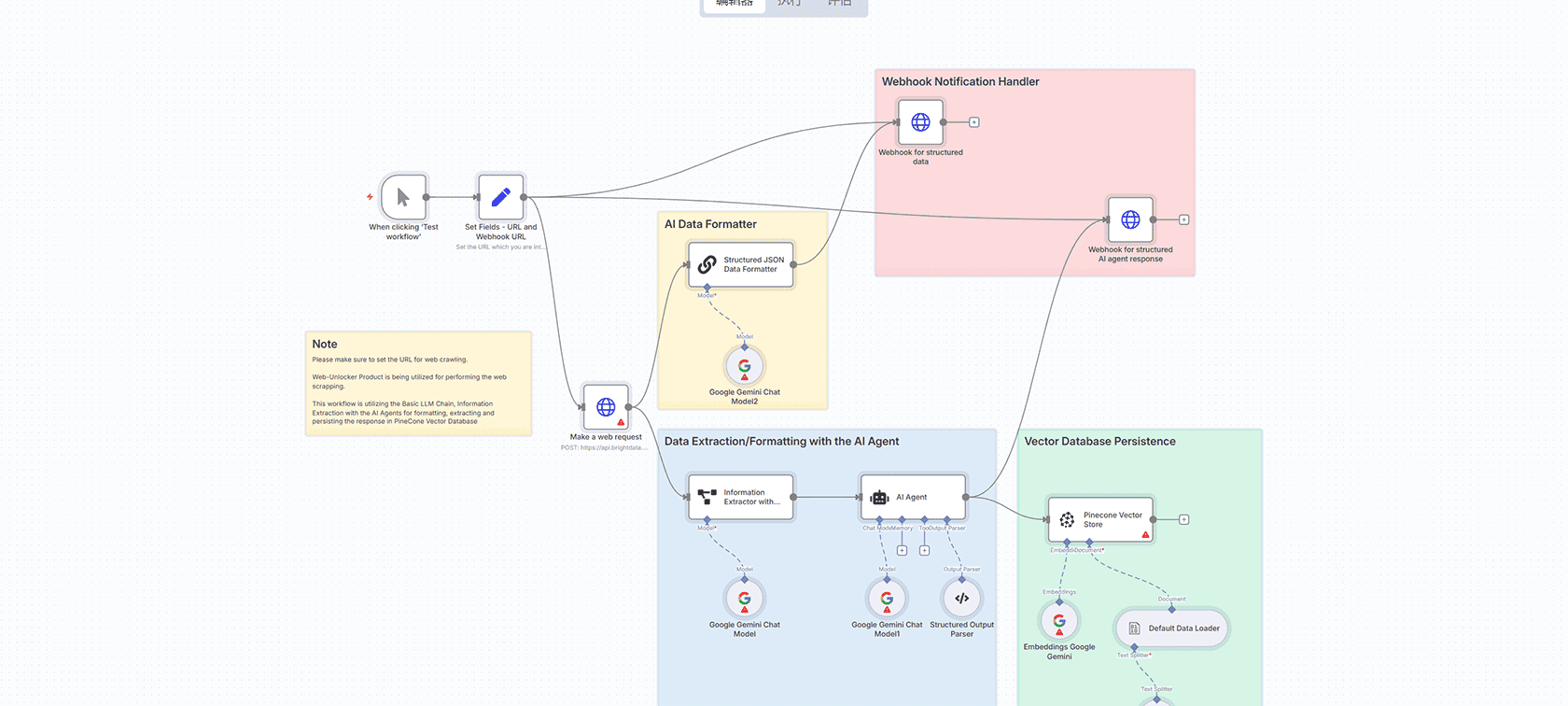 AI自动化内容生成工作流 - Bing Copilot搜索与Gemini AI总结