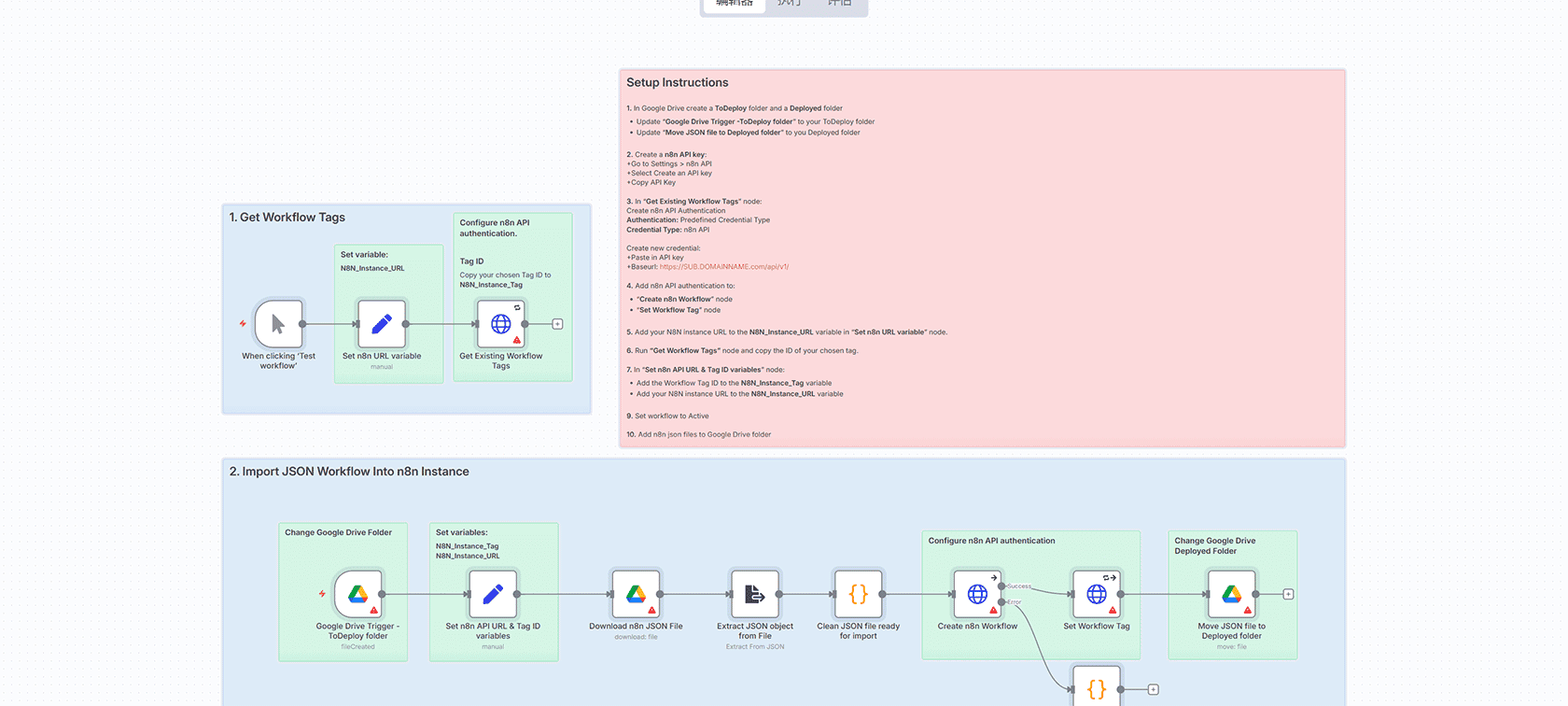 AI电话助手工作流 | RetellAI集成 | n8n自动化解决方案