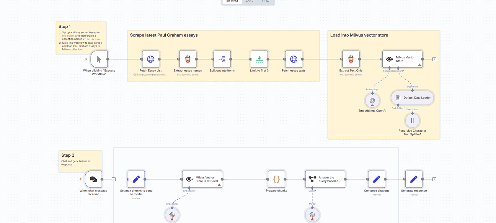自动化PDF图像提取与GPT-4o分析工作流 | n8n工作流模板