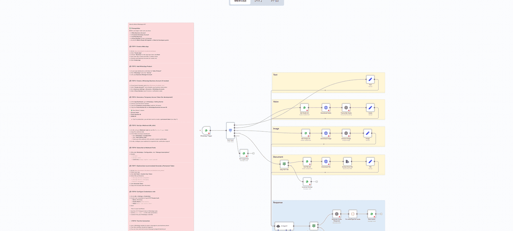 Apollo API域名联系人提取自动化工作流 - 批量获取邮箱和LinkedIn信息