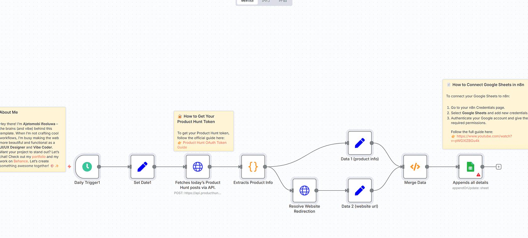 高级服务页面SEO蓝图报告生成工作流 | n8n自动化分析工具