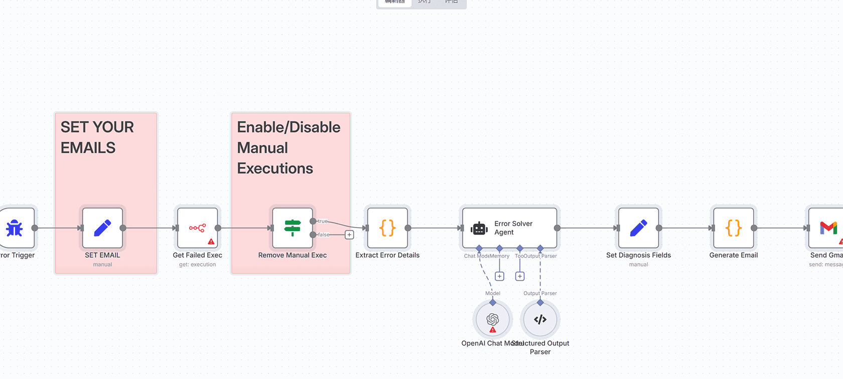 旅游规划助手:基于MongoDB Atlas和Gemini LLM的n8n工作流 | 智能行程管理系统