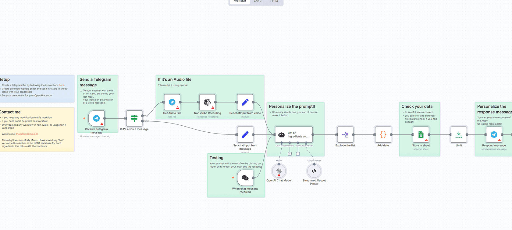AI网站代理工作流:n8n自动化网页交互与浏览器管理解决方案
