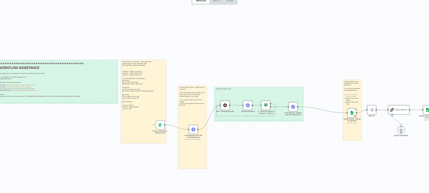 智能AI营养追踪n8n工作流 | Telegram+OpenAI自动分析餐食成分