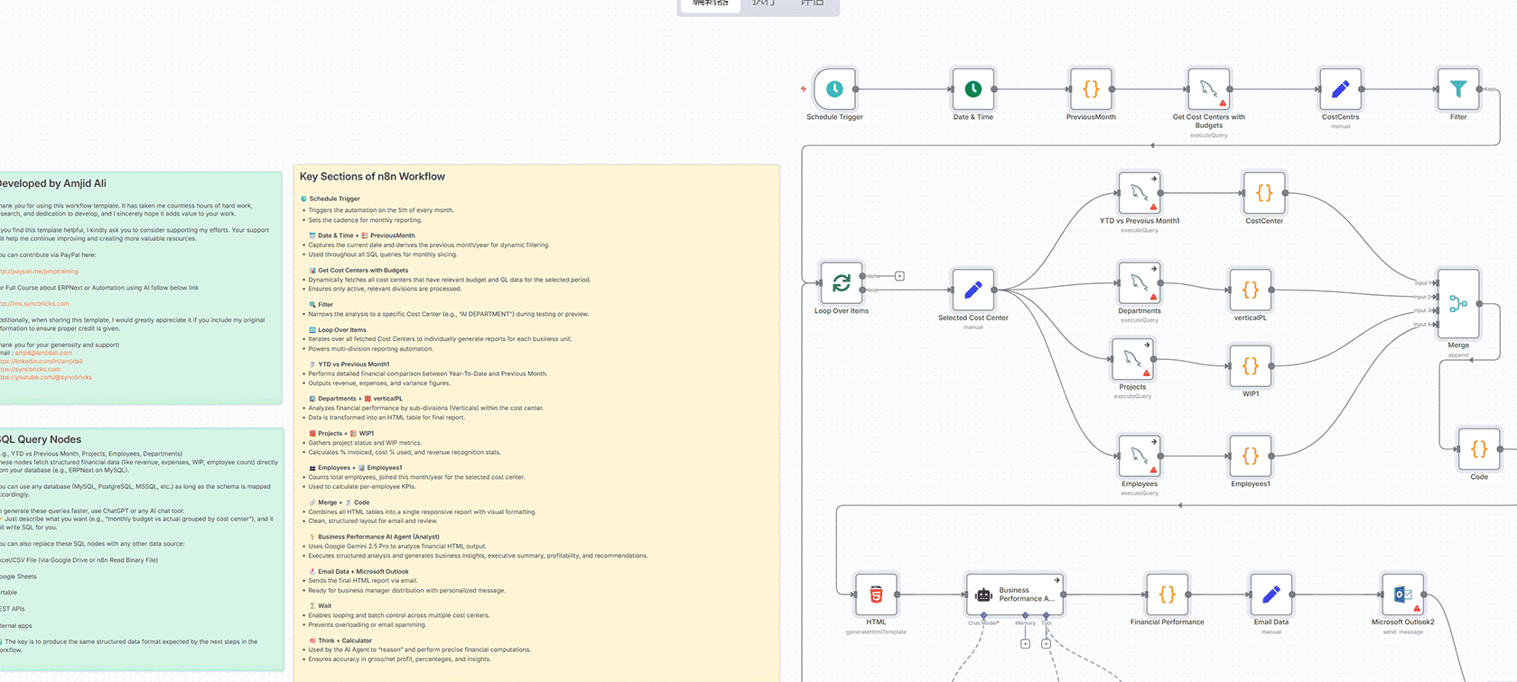 n8n工作流：使用Bright Data抓取Trustpilot评论生成AI广告洞察
