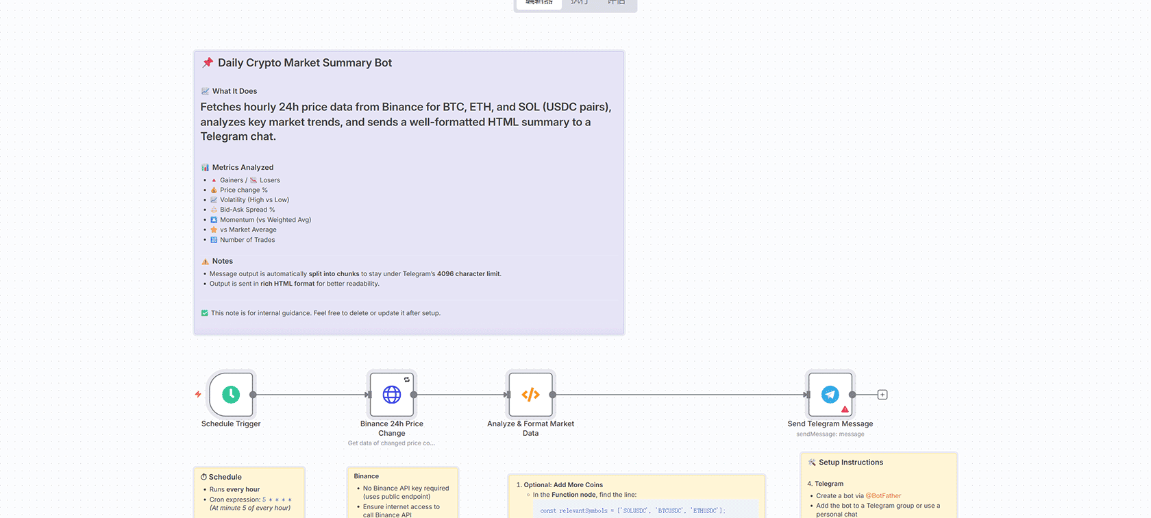 使用Bright Data和GPT-4o-mini抓取Trustpilot评论的n8n工作流 - 智能广告文案生成