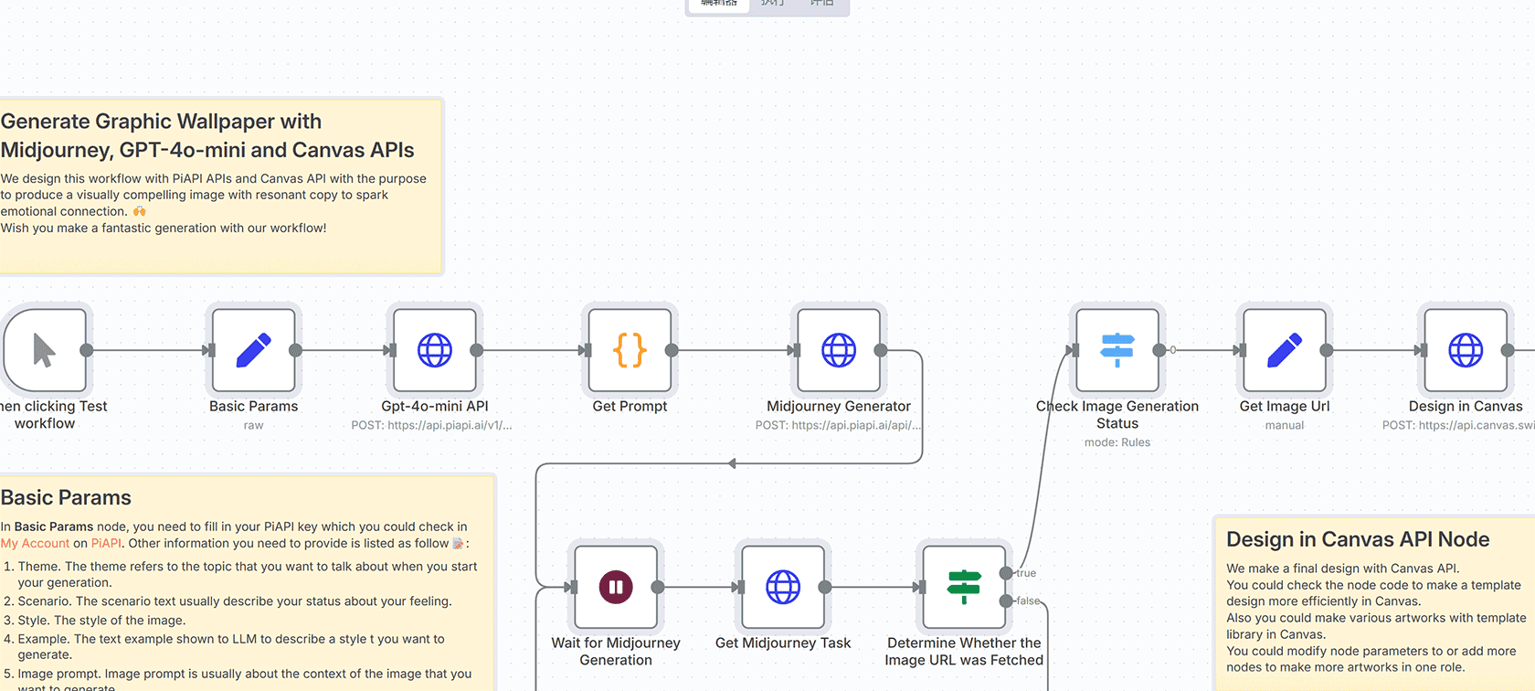 每日加密货币市场摘要机器人n8n工作流 - Binance到Telegram自动化监控