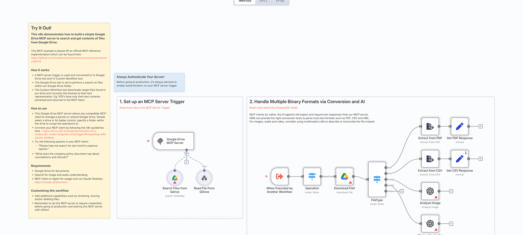 AI驱动图形壁纸生成器 n8n工作流 | Midjourney GPT-4o-mini Canvas API集成