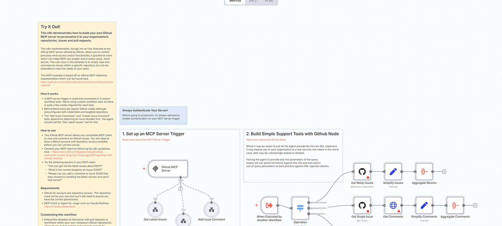 n8n工作流：Midjourney与GPT-4o图像API结合生成3D模型正交视图