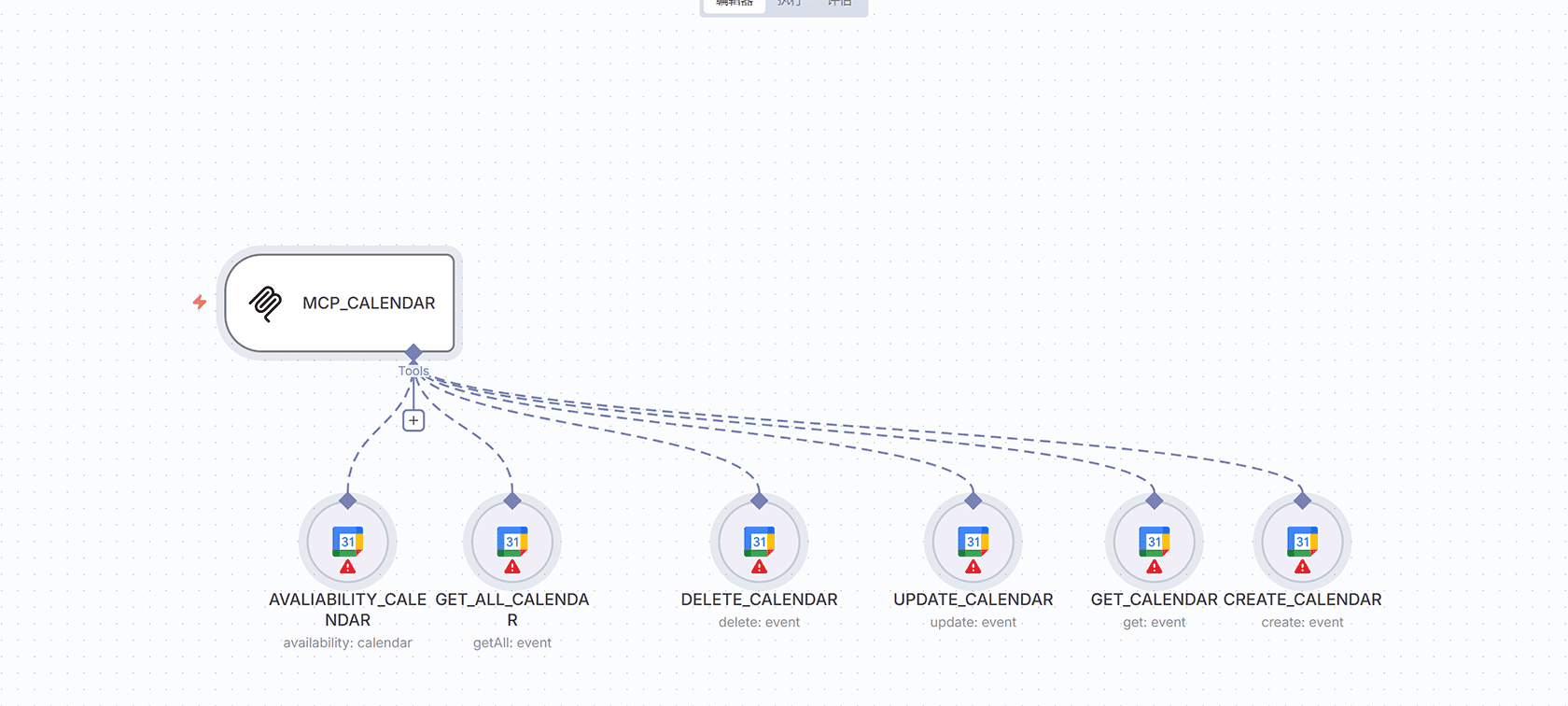 房地产潜在客户自动化工作流：n8n物业搜索与CRM集成解决方案