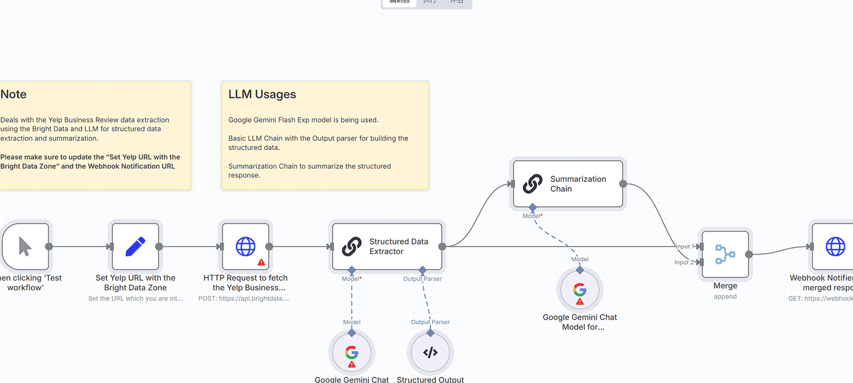 基于RAG与GPT-4o的泌尿科医疗问答聊天机器人 n8n工作流