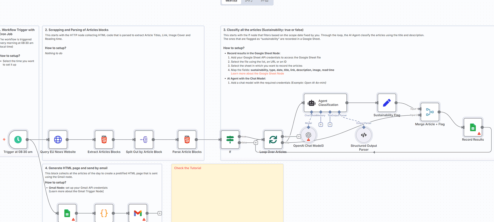 AI驱动的Perplexity研究助手工作流 - n8n自动化AI研究流程