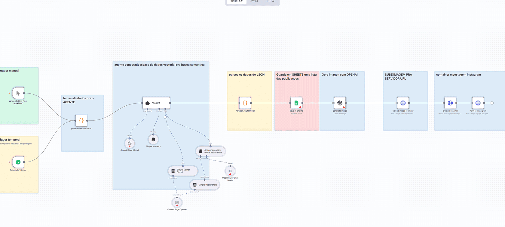 实时反向链接检查器工作流 | n8n工作流 | Google Sheets与DataForSEO集成