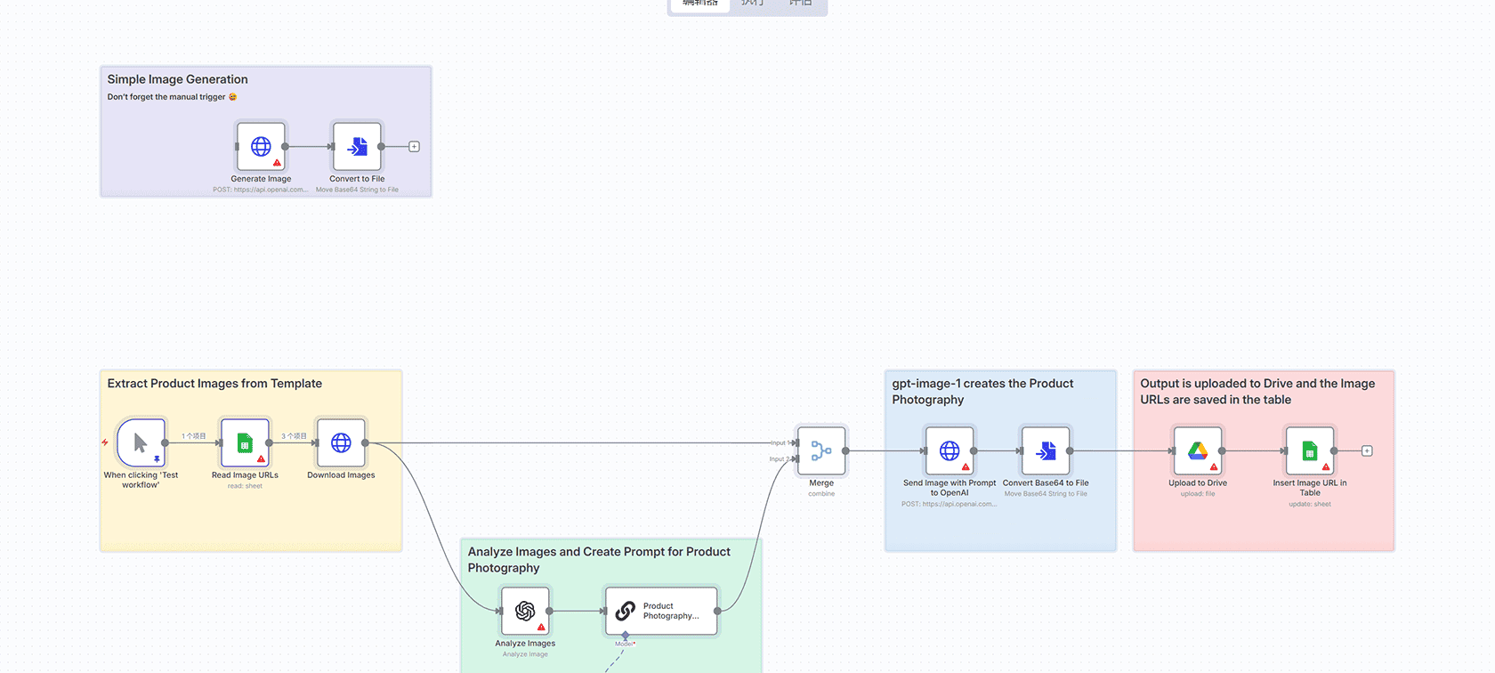 基于AI的LinkedIn内容生成器工作流 - n8n自动化社交媒体管理
