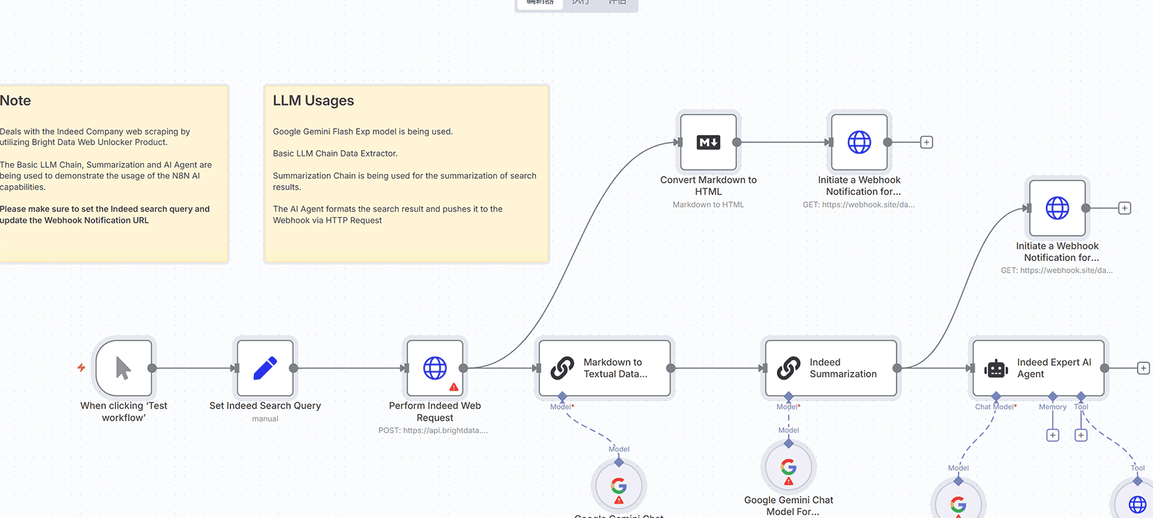 使用GPT-4.1-mini、Imgur和Graph API创建和发布Instagram轮播帖子 - n8n工作流自动化