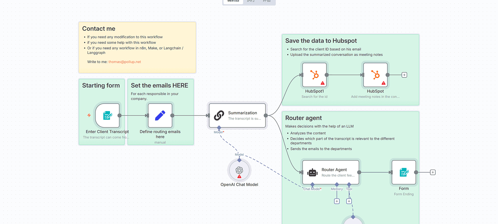 PayPal数字产品自动交付工作流：使用n8n实现购买后即时文件发送 | n8n工作流