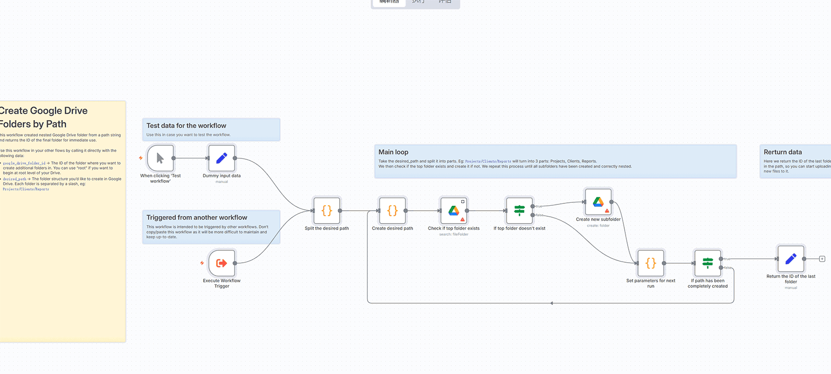 使用GPT-4情感分析在Notion中分析和标记用户反馈 - n8n工作流自动化AI图像处理