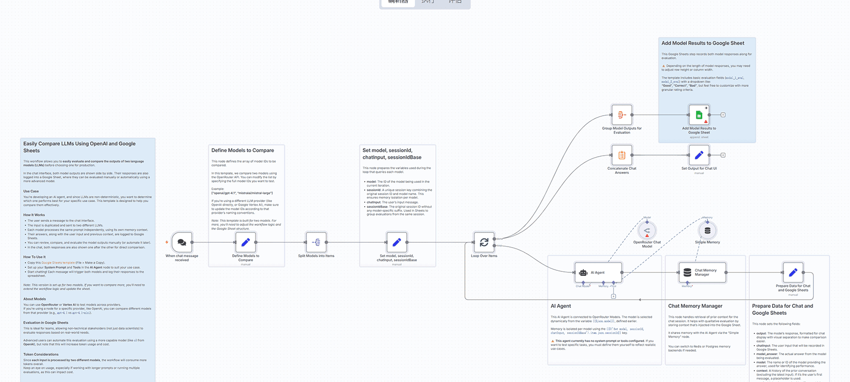 使用Bright Data和Google Gemini提取与总结Indeed公司信息 - n8n工作流自动化解决方案
