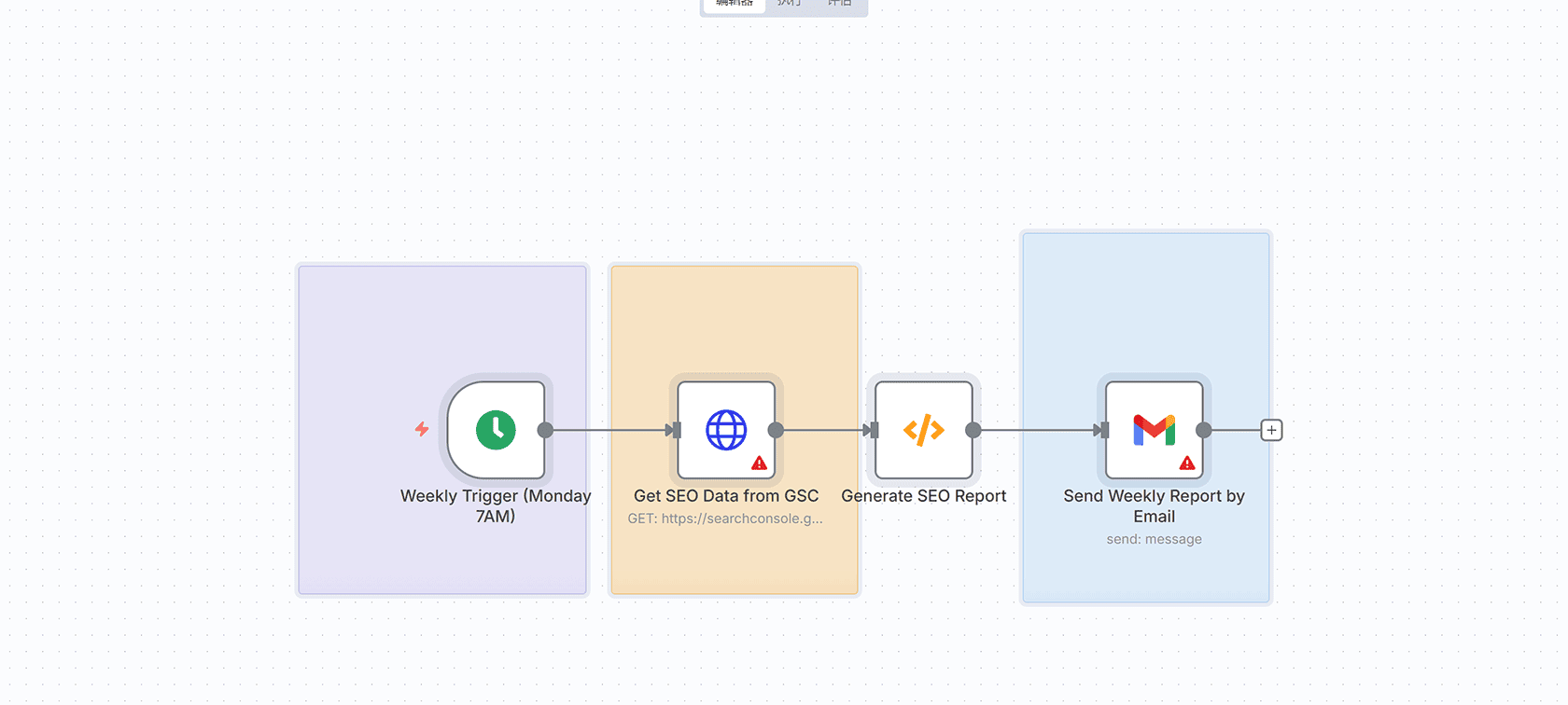 Indeed公司数据抓取与AI摘要工作流 - n8n工作流自动化解决方案
