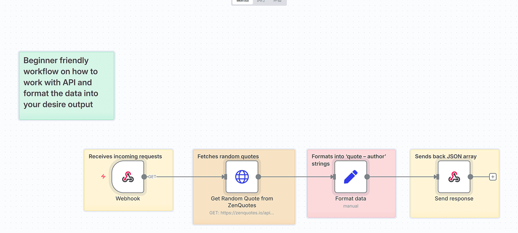 n8n异常工作流 - AI聊天机器人错误处理与Slack通知自动化