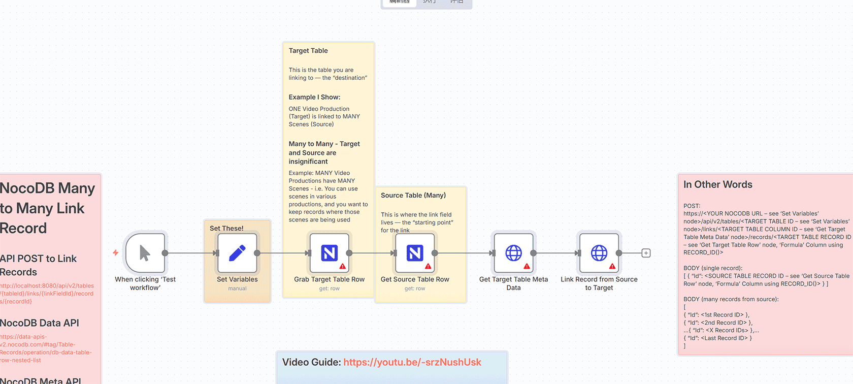 使用GPT-4o和LangChain Agent自动回复Gmail咨询邮件 - n8n工作流解决方案