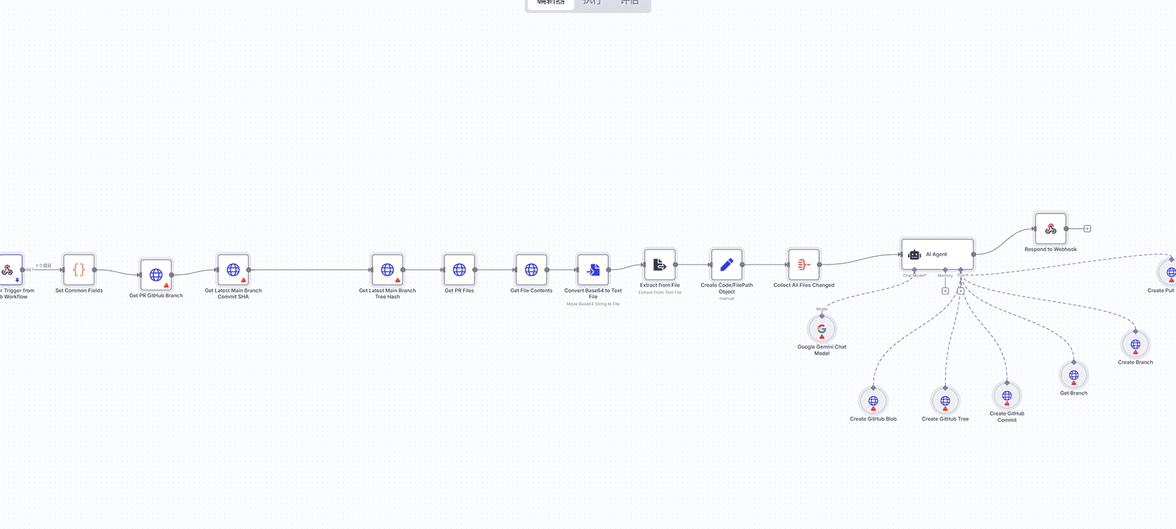 n8n工作流自动备份到GitHub - 完整备份解决方案