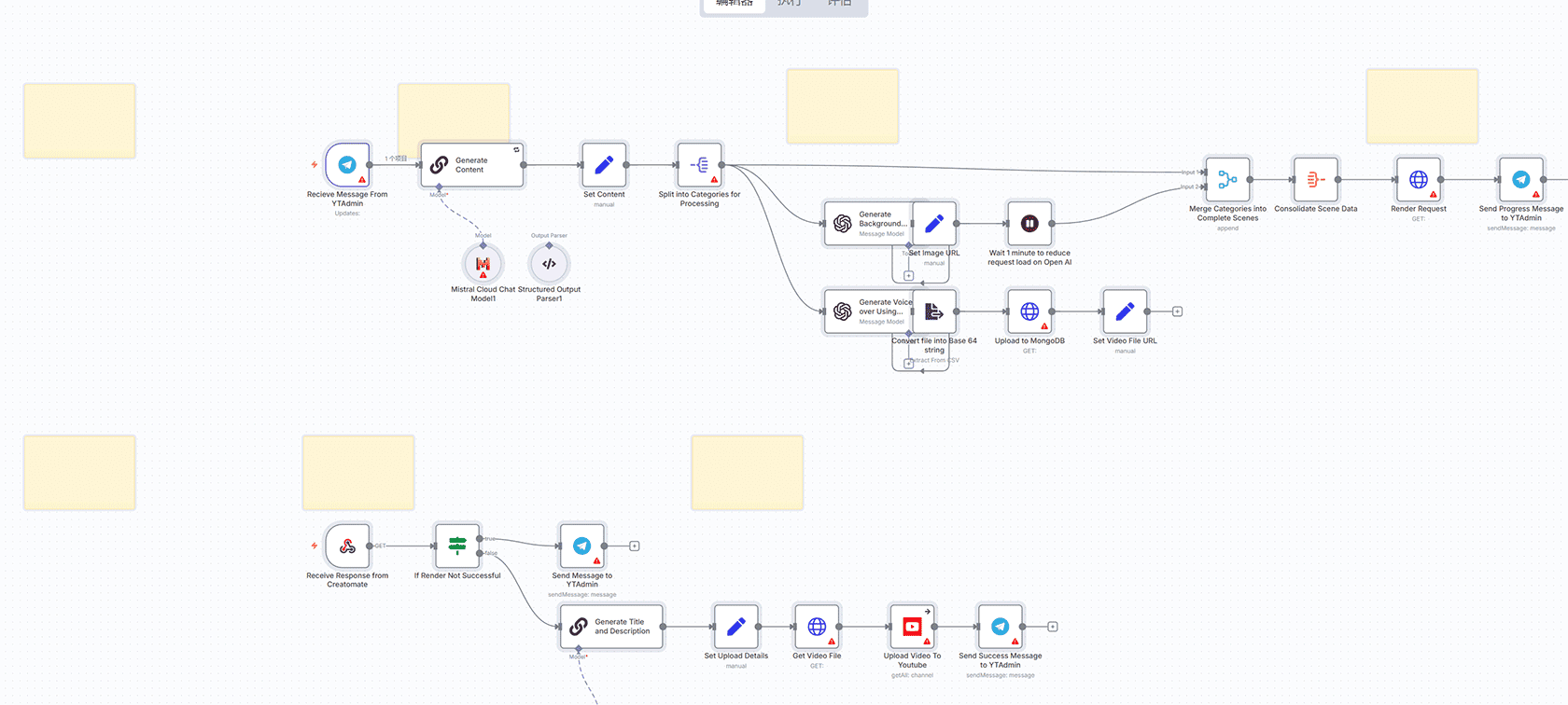 LintBot自动化代码质量助手 - n8n工作流与AI代码检测