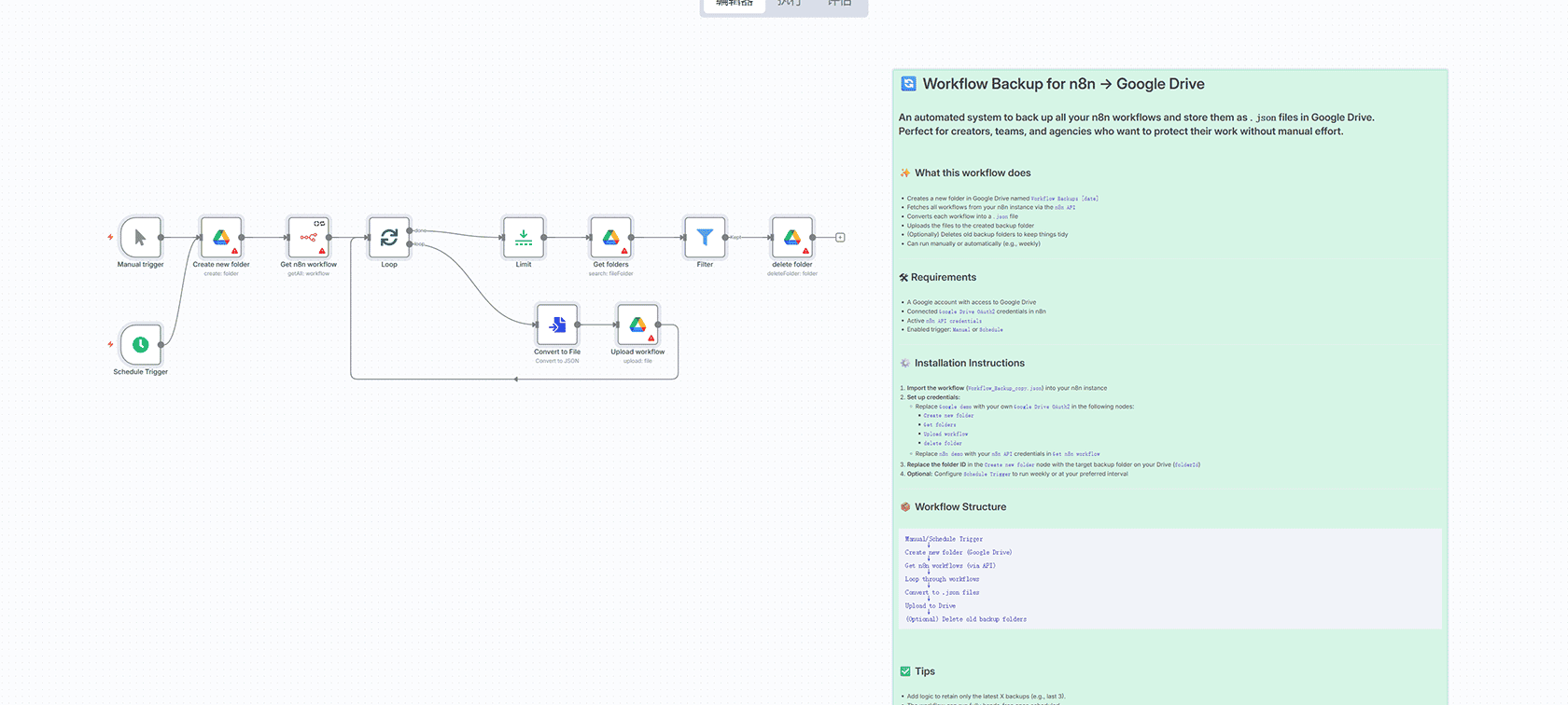 AI自动化X帖子发布器 - n8n工作流实现个人品牌社交媒体自动化