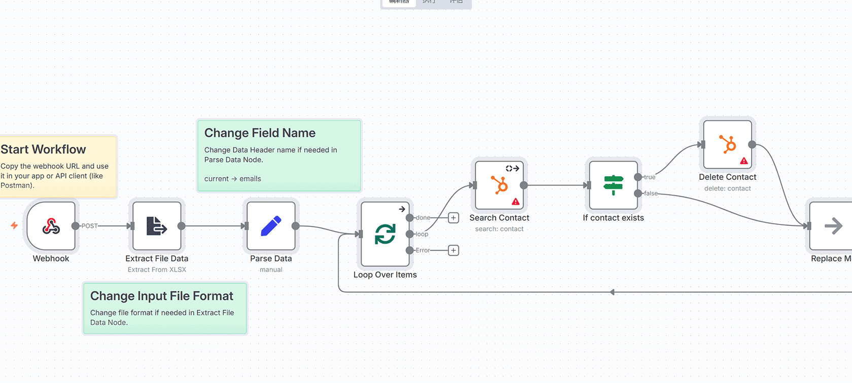 AI自动化X(Twitter)帖子发布器 - n8n工作流助力个人品牌建设