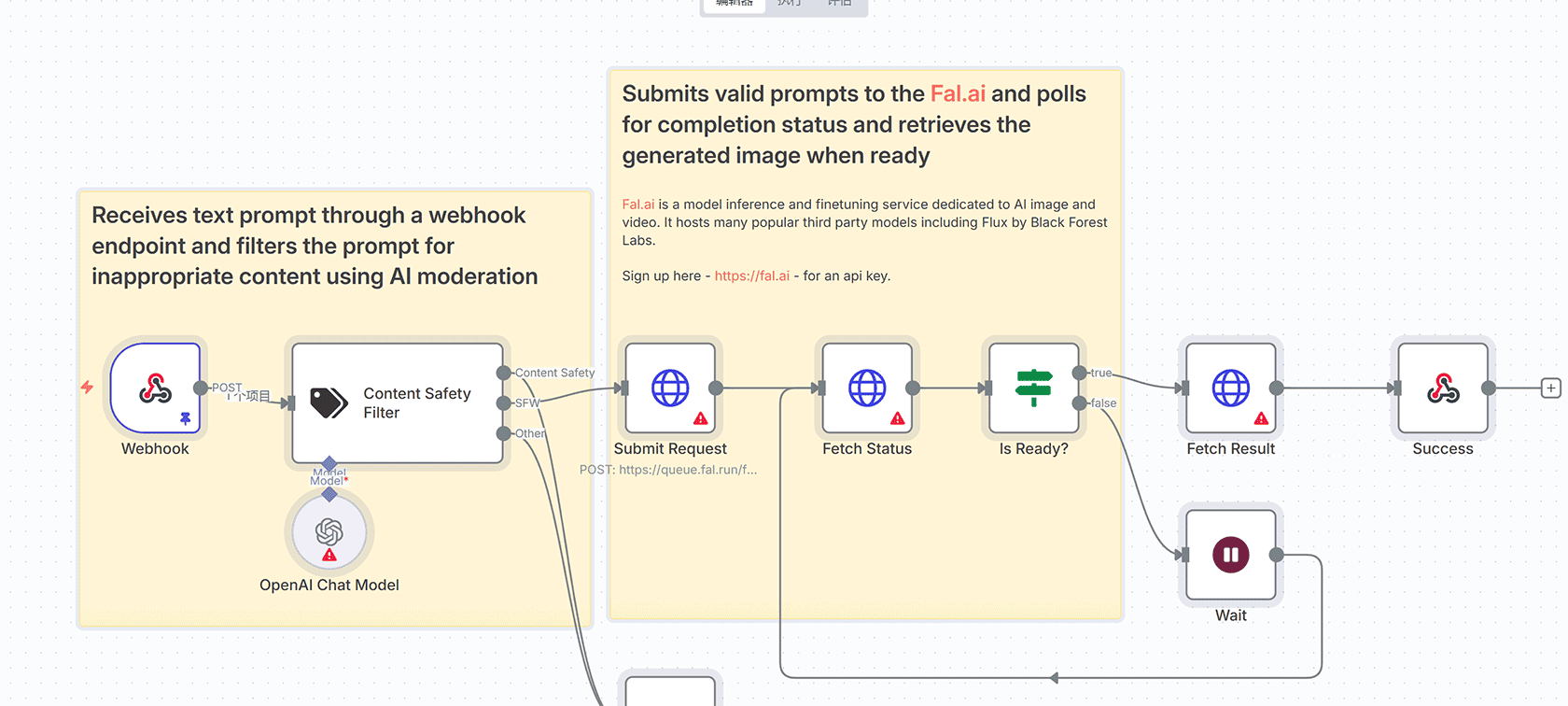 AI驱动的RAG问答聊天机器人工作流 - n8n集成OpenAI Google Sheets Glide Supabase