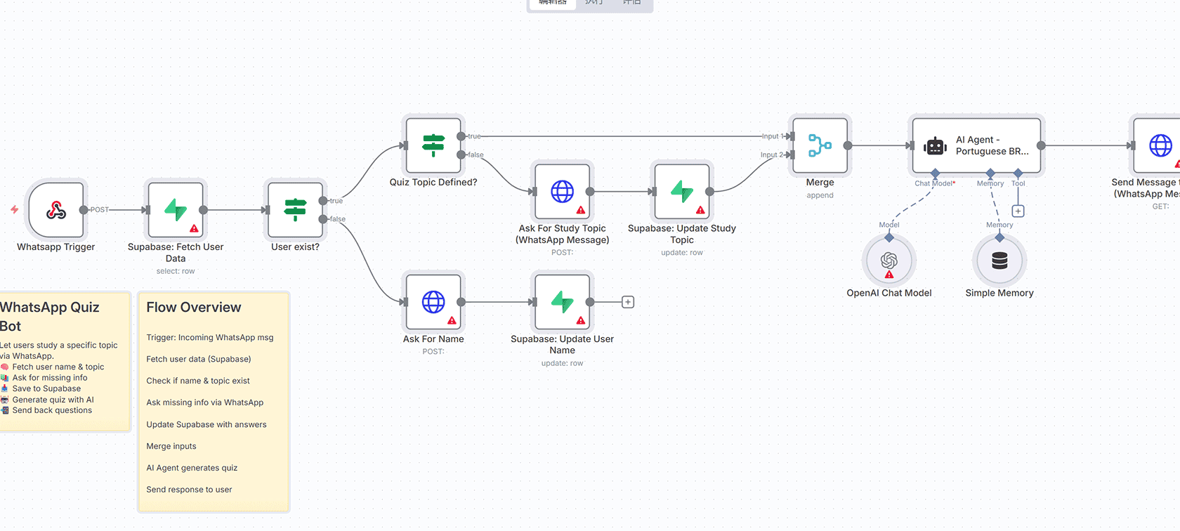 n8n工作流自动备份到Google Drive - 自动化导出所有工作流 | n8n工作流备份解决方案