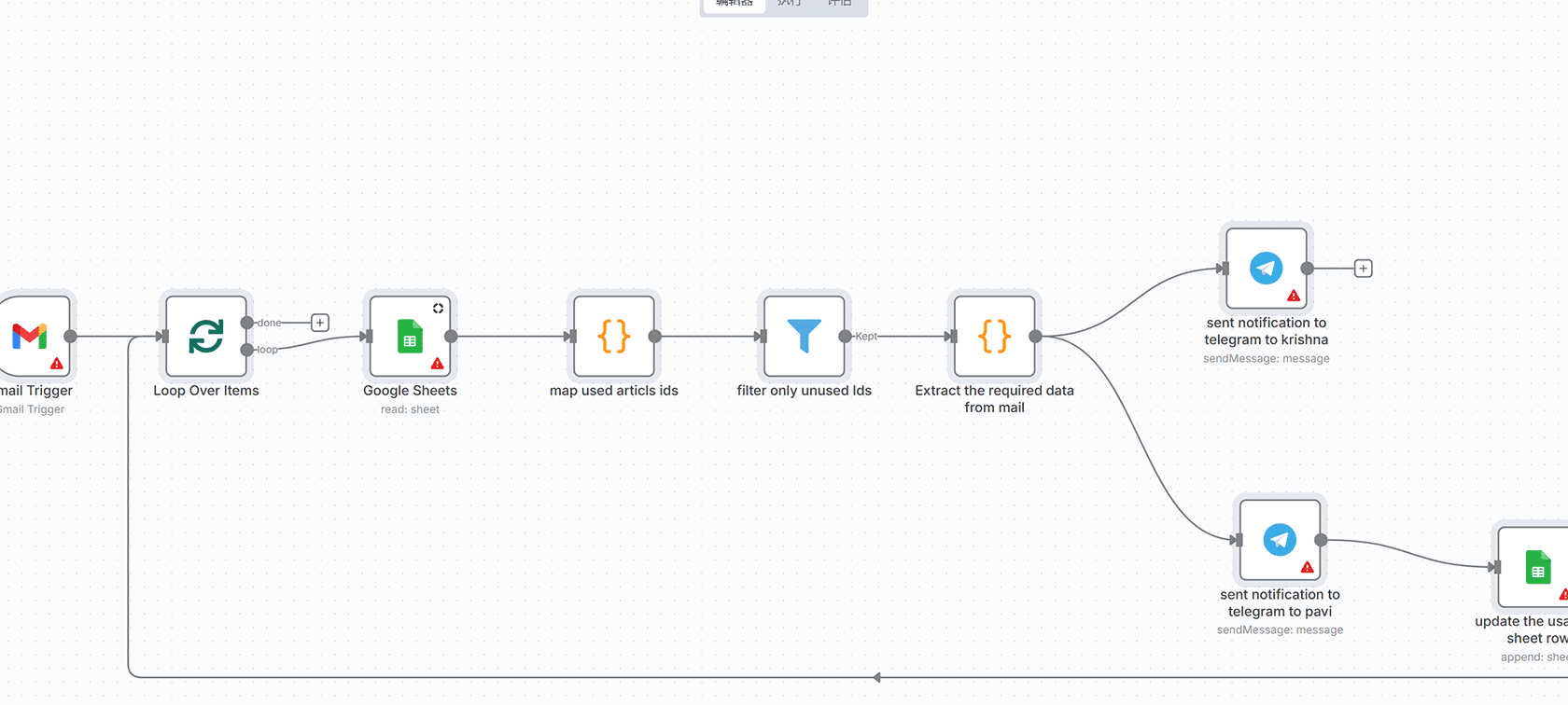 特斯拉1小时技术指标分析AI代理工作流 - n8n自动化交易分析系统
