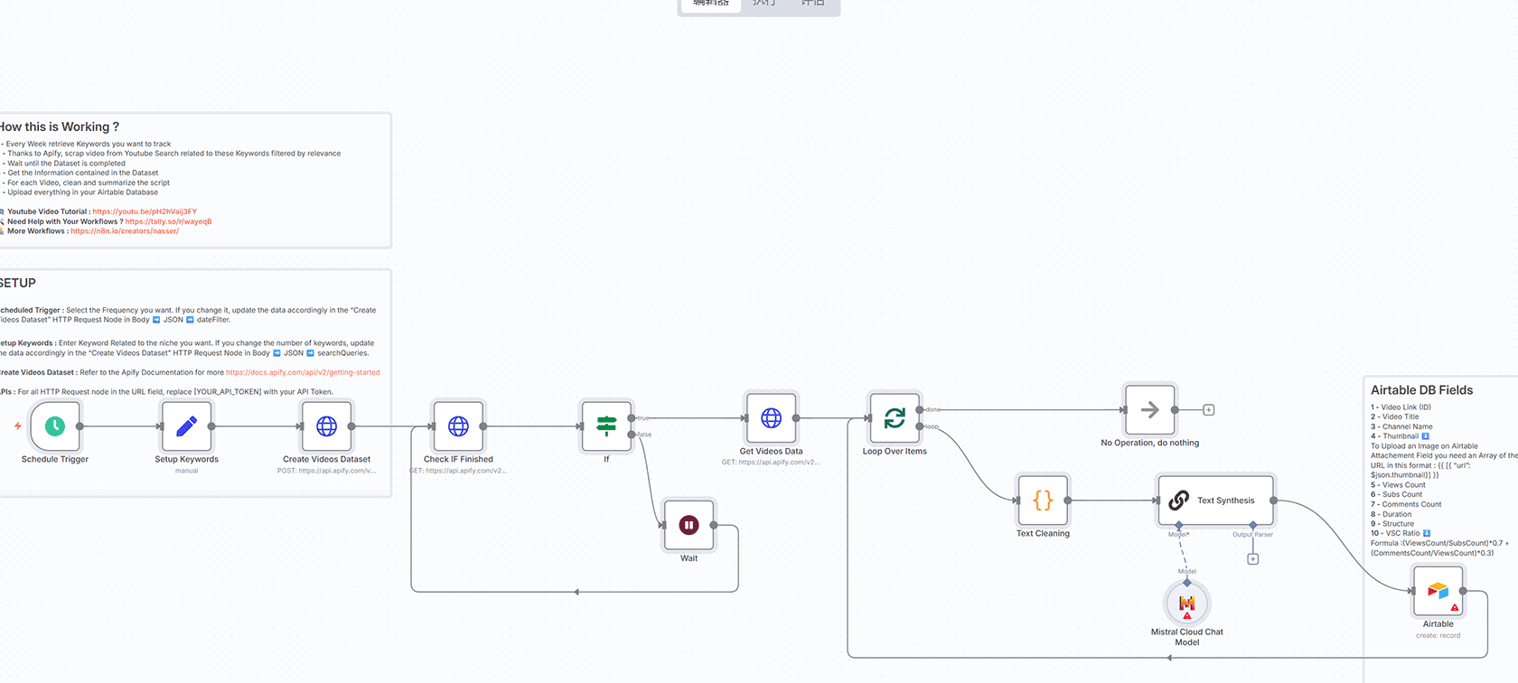 WhatsApp学习助手n8n工作流：Supabase+OpenAI智能测验生成