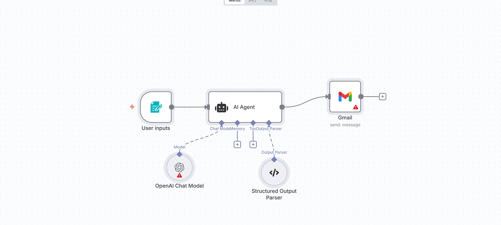 信用卡消费自动化跟踪与通知系统 - n8n工作流 Gmail Google Sheets Telegram集成