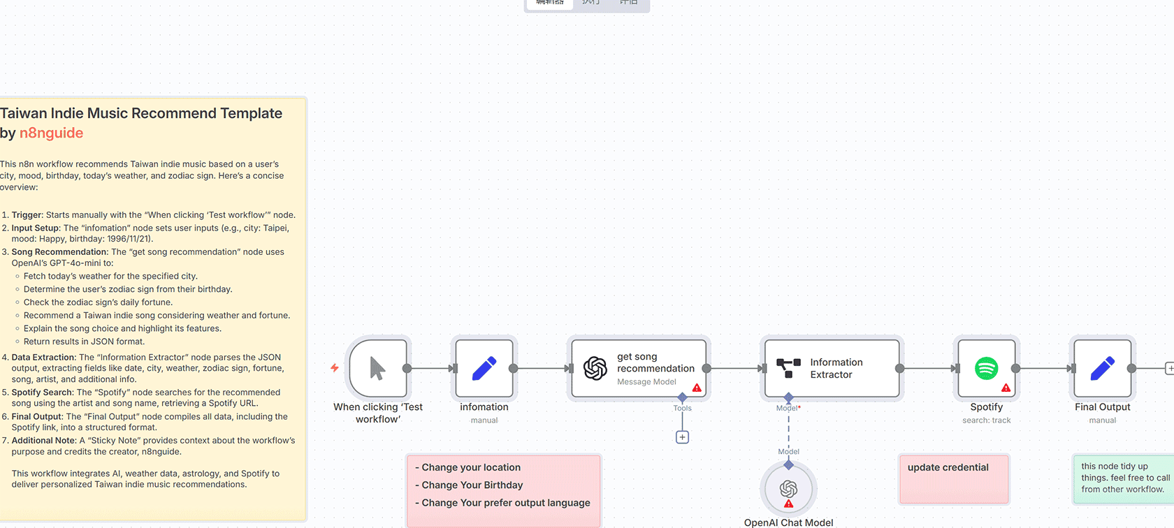 YouTube播放列表跨频道复制 - n8n工作流自动化解决方案