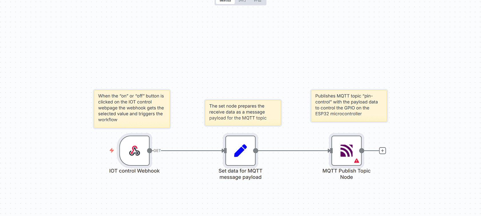 YouTube播放列表复制n8n工作流 - 自动化频道迁移解决方案