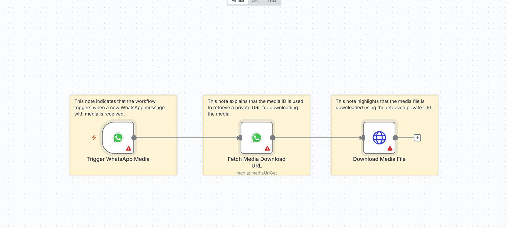批量删除YouTube频道所有播放列表 - n8n工作流自动化解决方案