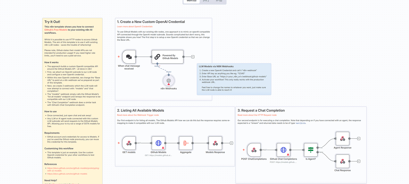 YTB Outlier Finder - n8n工作流自动追踪YouTube热门视频与AI内容分析