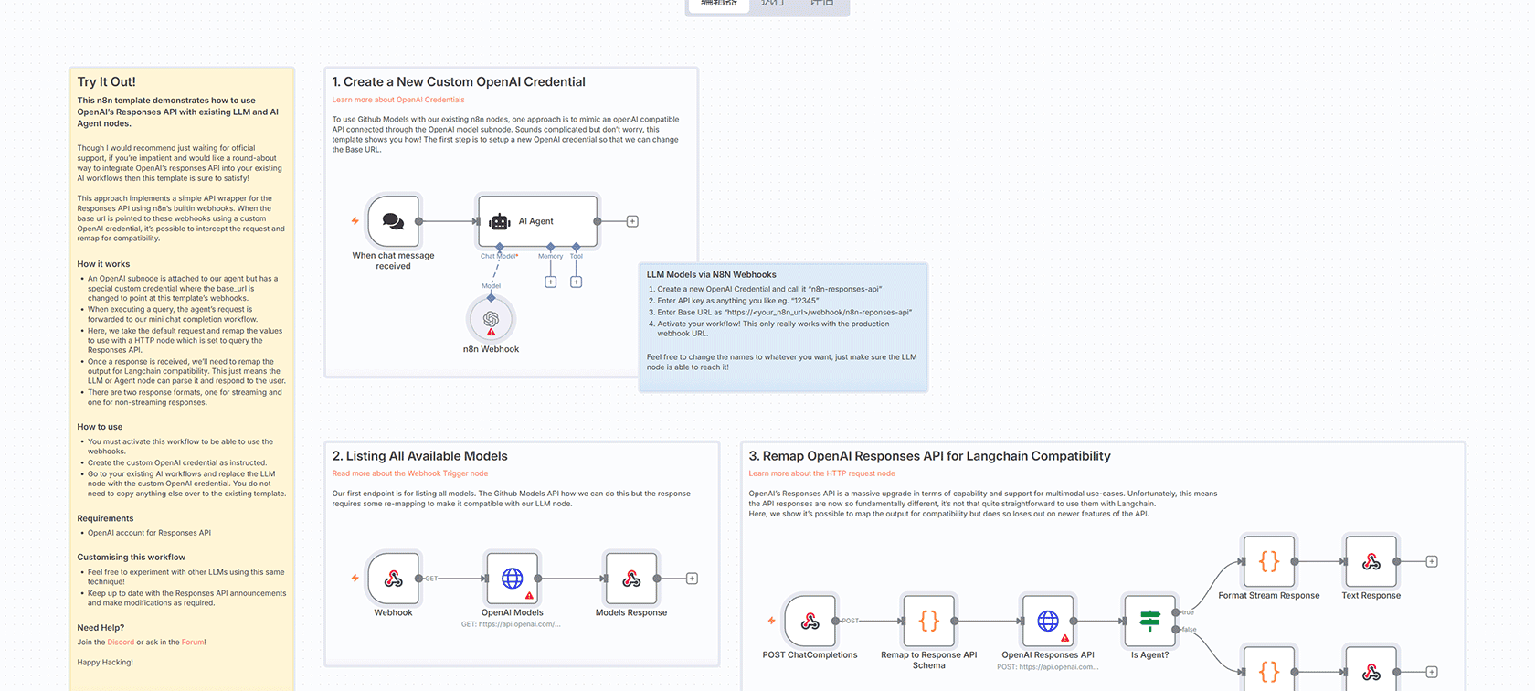 TeleNotion Scribe - n8n工作流实现Telegram消息自动化保存与AI摘要