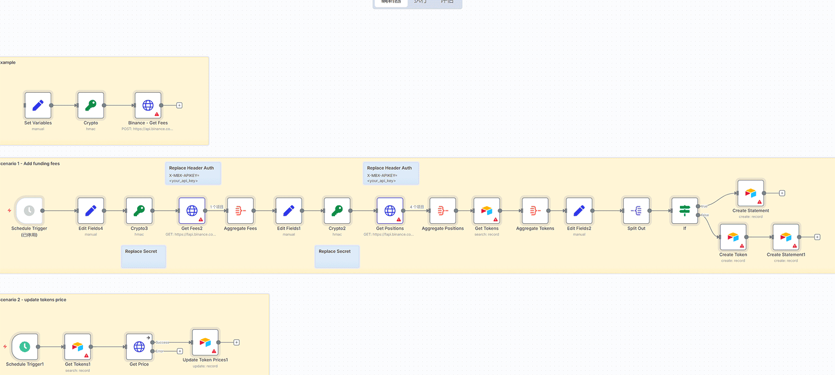 LinkedIn个人资料ICP评分n8n工作流 - Airtop AI驱动智能客户评分系统