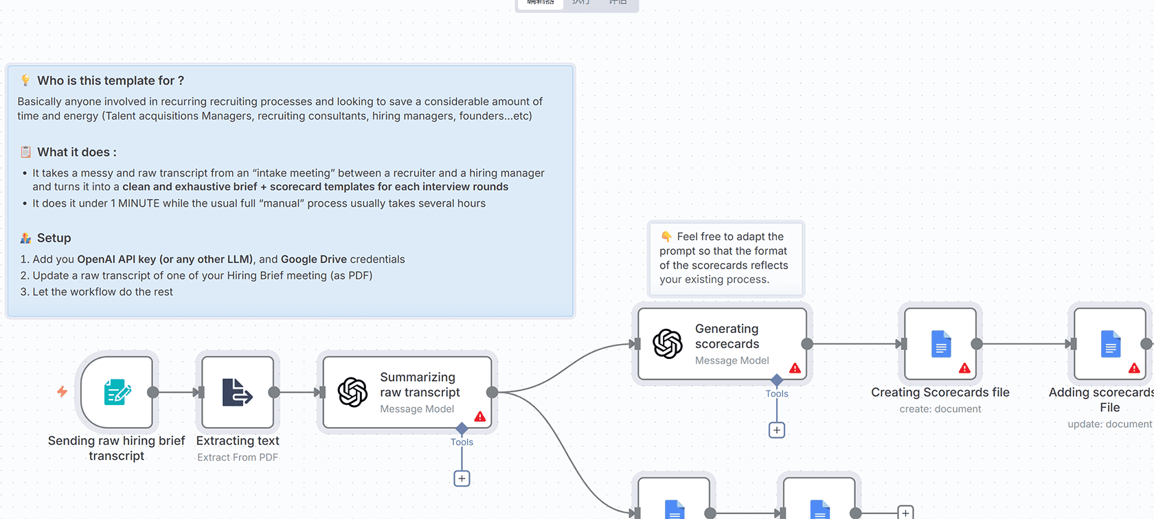 LinkedIn职位变动监控自动化工作流 - n8n工作流与Airtop数据提取