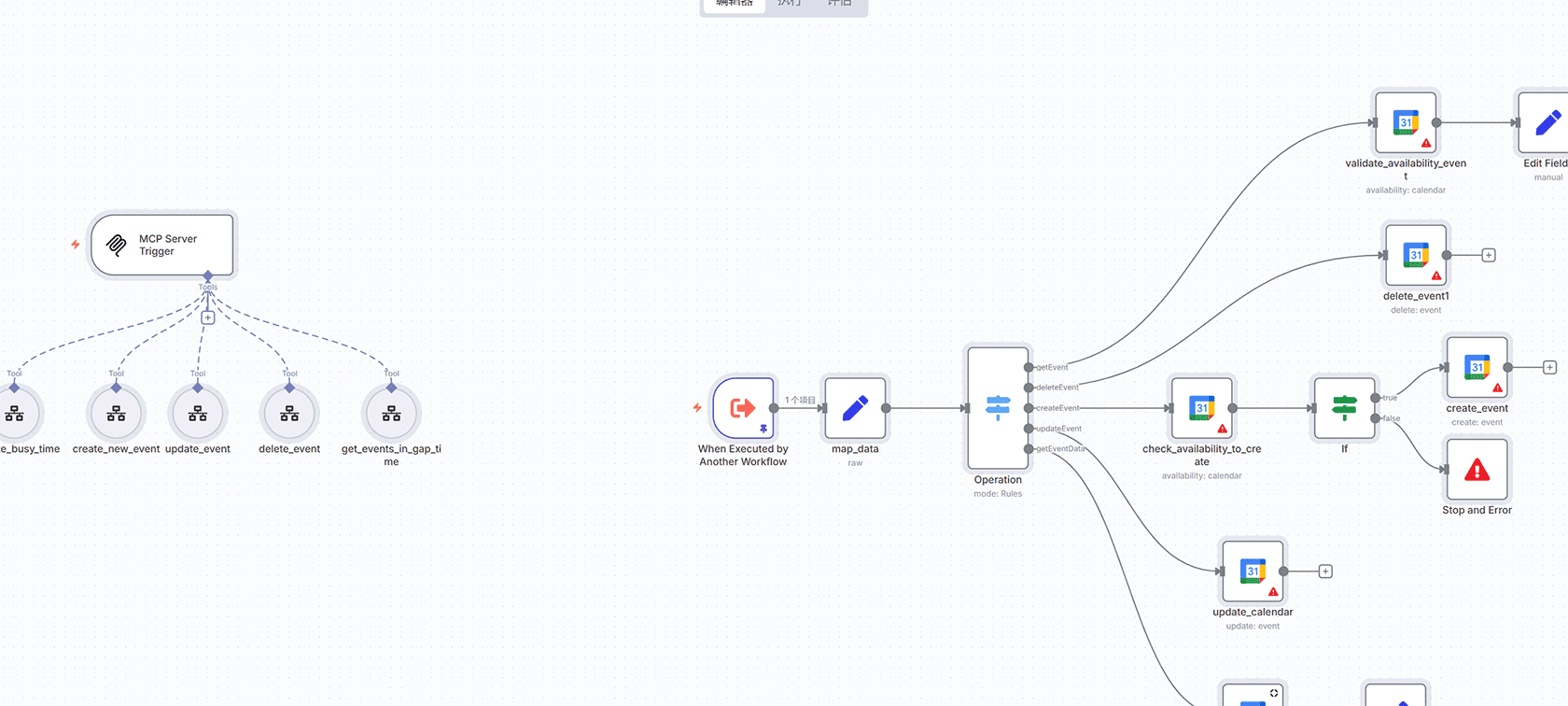 基于LinkedIn数据和AI创建理想客户画像的n8n工作流 | OpenAI+Spotify智能音乐推荐