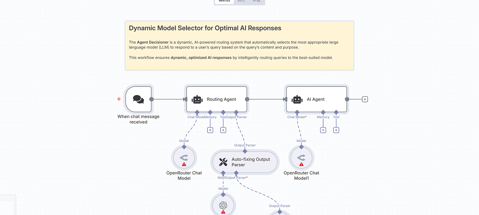 WhatsApp媒体文件自动下载工作流 - n8n自动化解决方案